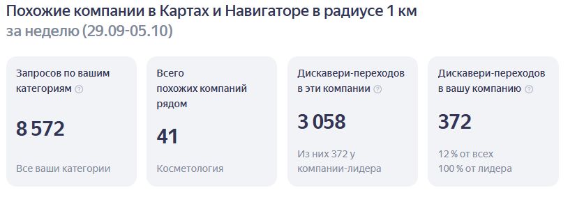 Дискавери переходы