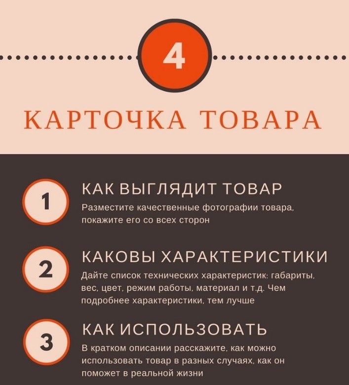 Карточка товара