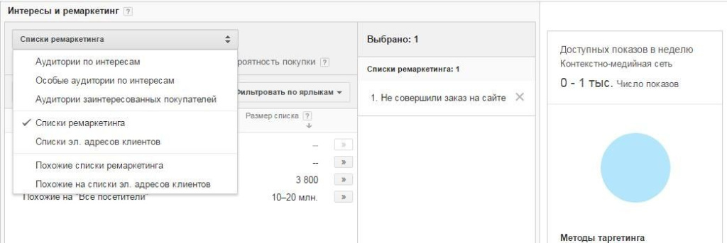 Списки ремаркетинга