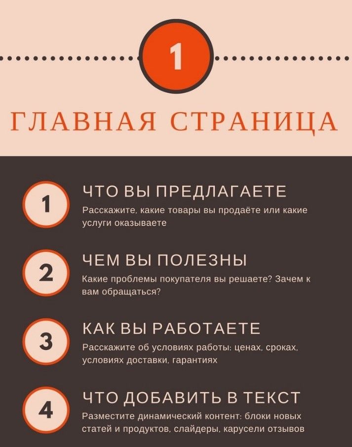 Главная страница