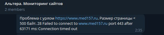 Мониторинг сайта