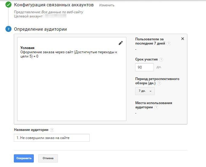 аудитория, которая не сделала заказ на сайте