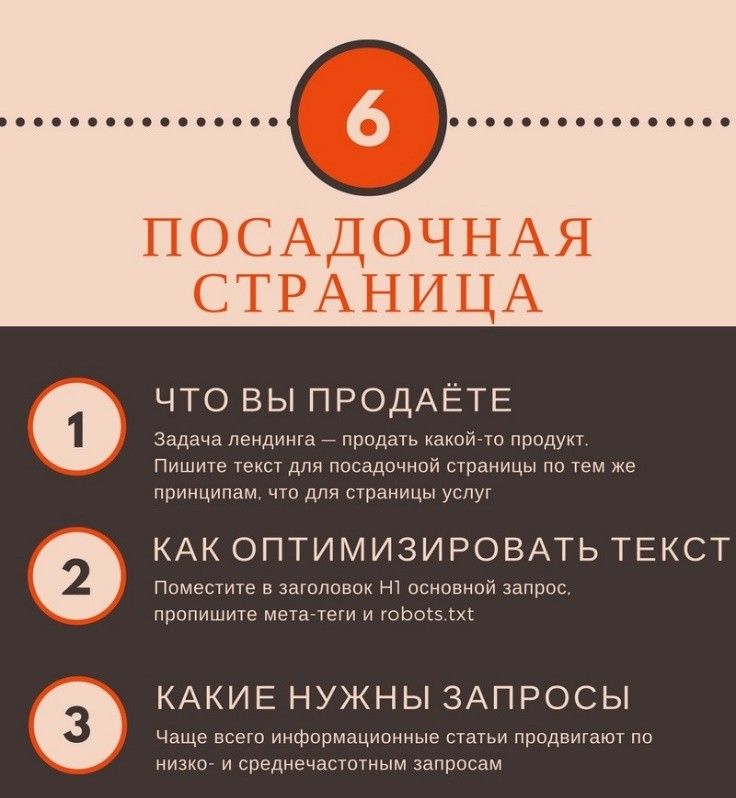 Посадочная страница