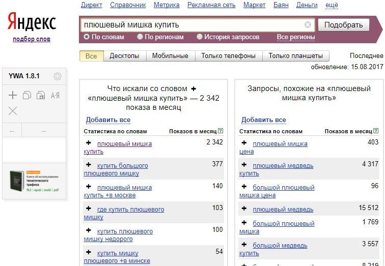 Яндекс.Wordstat