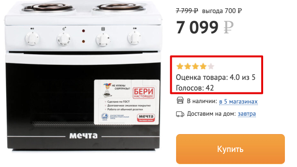 Вывод рейтинга товара на сайте