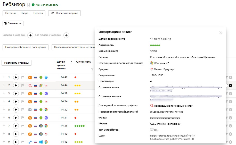 Как работать с Вебвизором